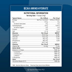 APPLIED NUTRITION BCAA AMINO-HYDRATE