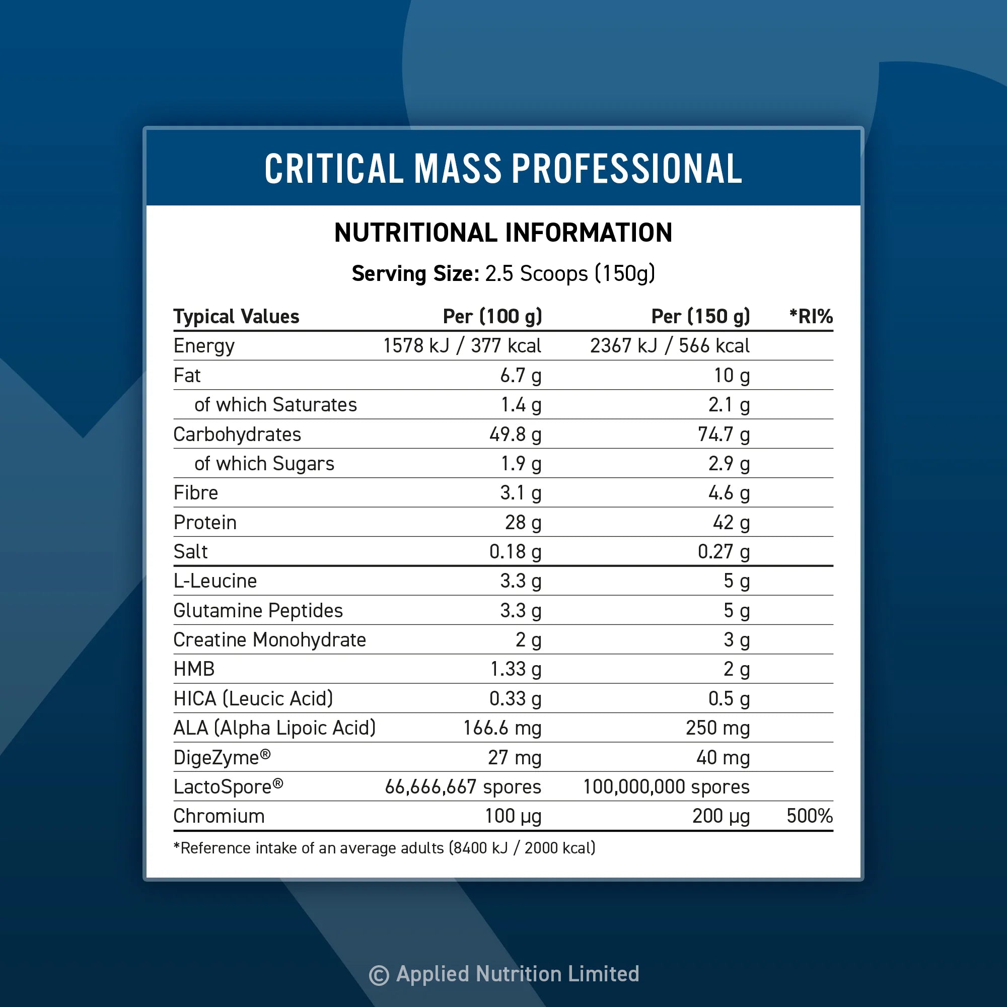 APPLIED NUTRITION LEAN MASS GAINER 2.4KG