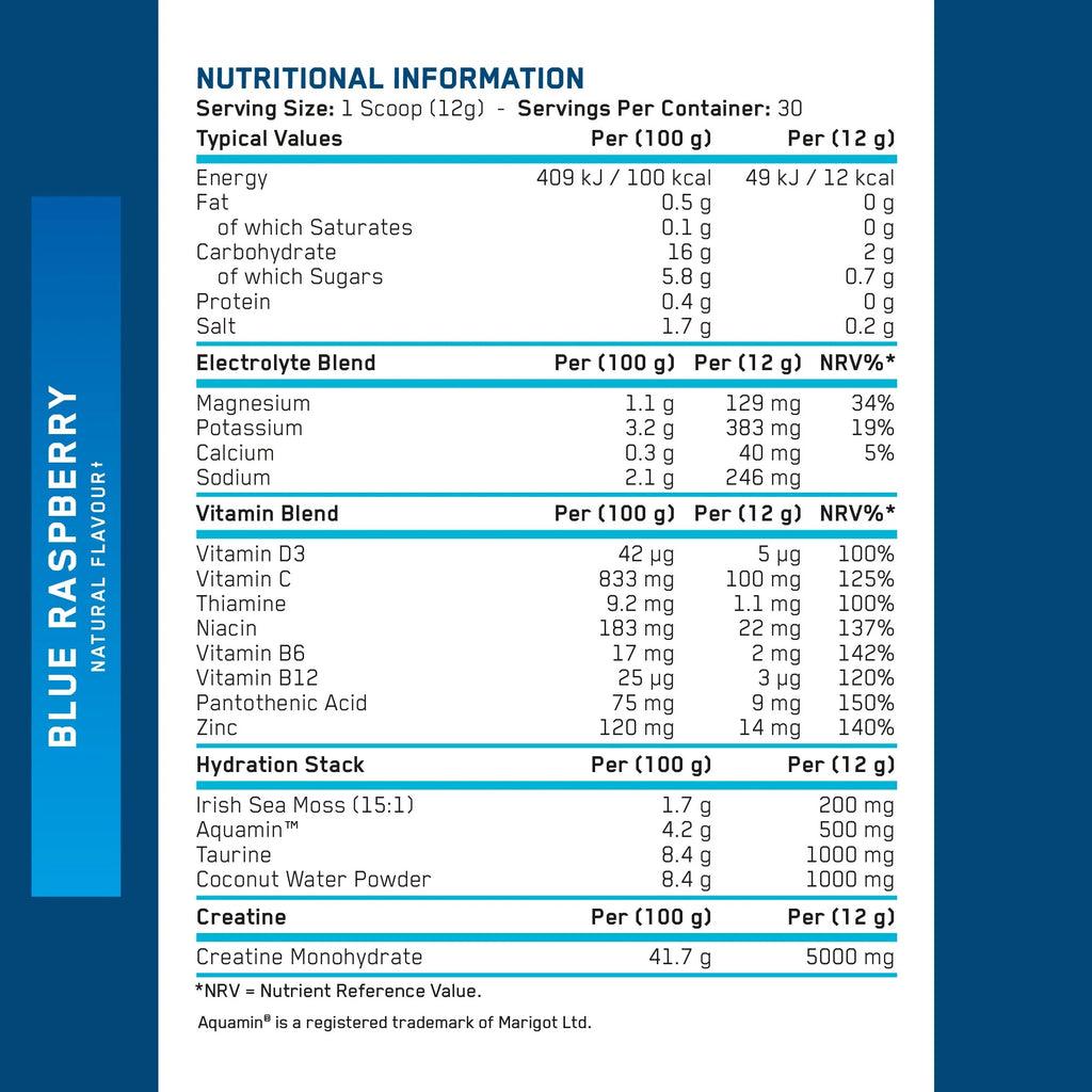 CREATINE + HYDRATION
