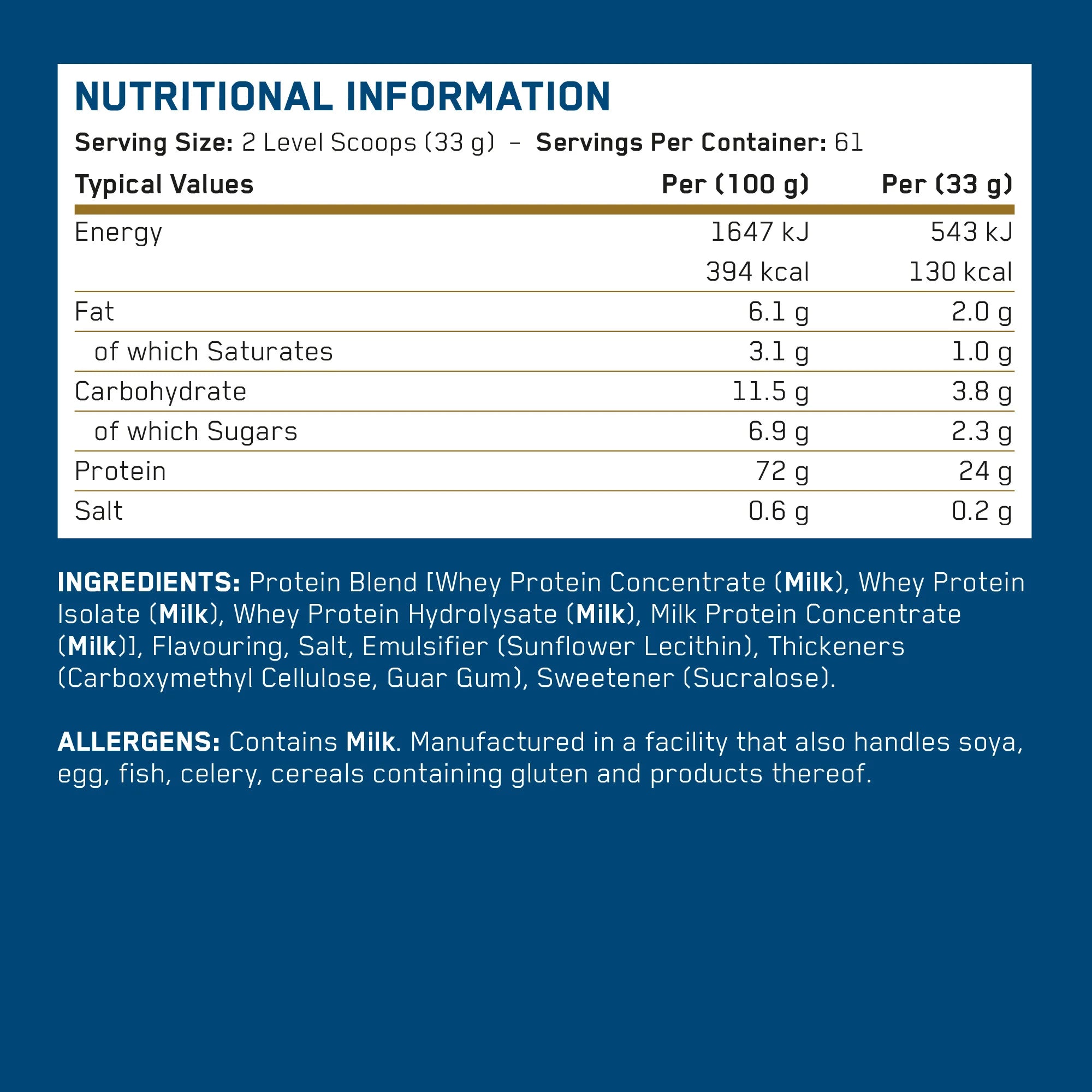 APPLIED NUTRITION CRITICAL WHEY PROTEIN 2KG